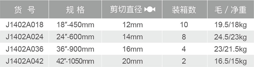 J1402A鋼絲繩剪-1.jpg